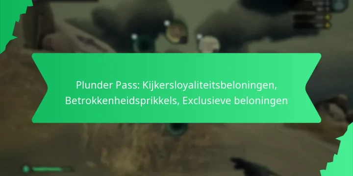 Plunder Pass: Kijkersloyaliteitsbeloningen, Betrokkenheidsprikkels, Exclusieve beloningen